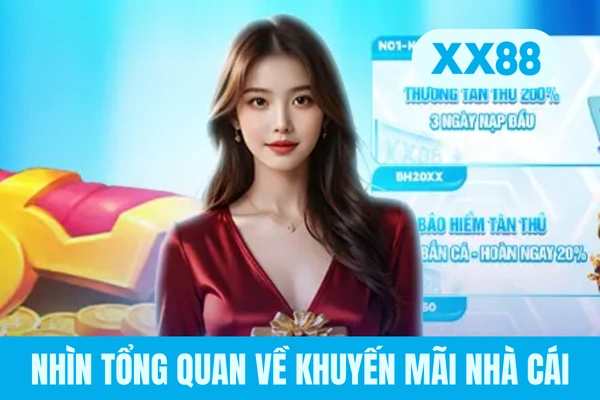 Nhìn tổng quan về khuyến mãi nhà cái Nhìn tổng quan về khuyến mãi nhà cái