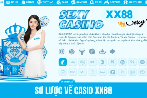 Sơ lược về casio XX88 Sơ lược về casio XX88
