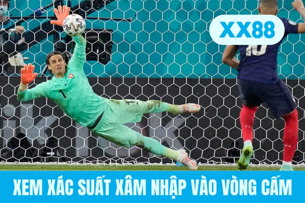 Xem xác suất xâm nhập vào vòng cấm Xem xác suất xâm nhập vào vòng cấm